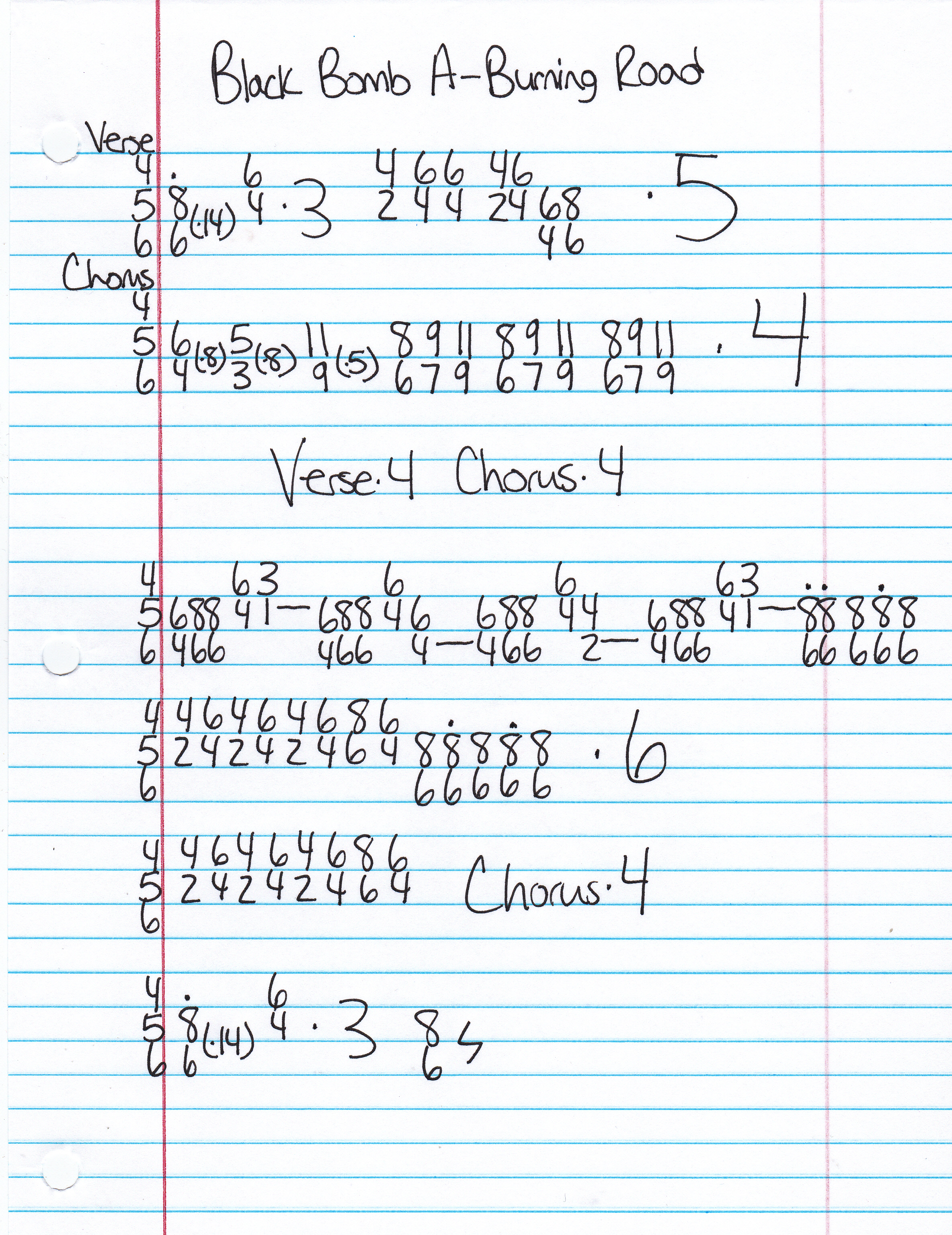 High quality guitar tab for Burning Road by Black Bomb A off of the album From Chaos. ***Complete and accurate guitar tab!***